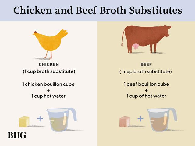 What Can I Use Instead of Beef Bouillon Cubes?
