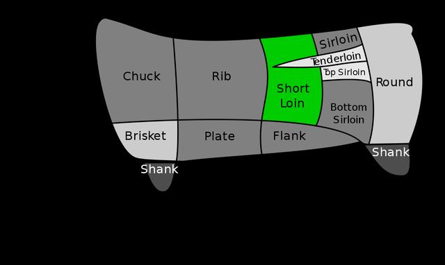 New York Strip Steak