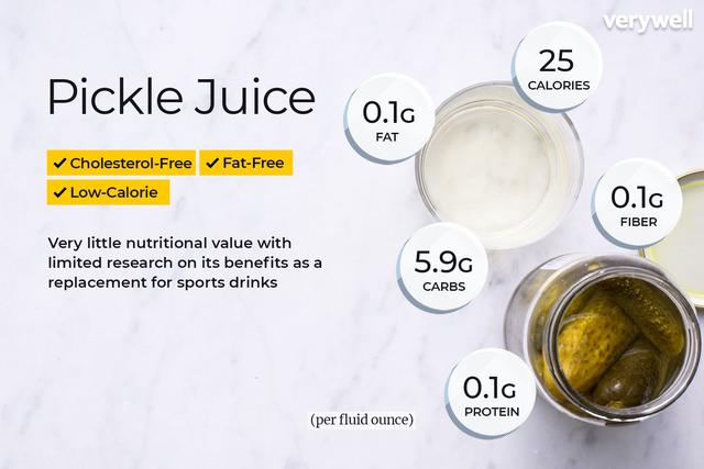 What Are Negative Calories? What Are Negative Calories?