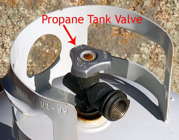 Is It Dangerous to Leave a Propane Tank Open?