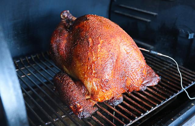 Turkey Tips for Your Holiday Meal Turkey Tips for Your Holiday Meal