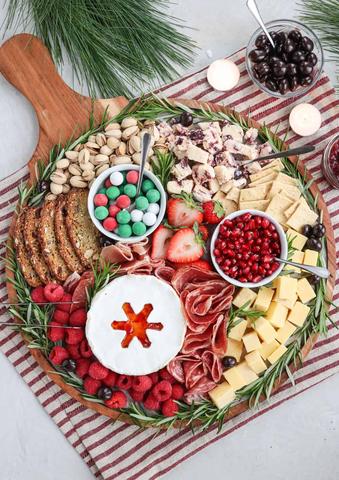 How Much Food to Include
