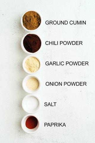 Is There a Keto Version? Is There a Keto Version?