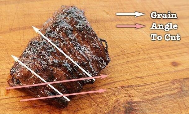 Are Grill Marks the Same as the Grain?