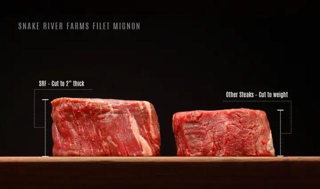 Some Steaks are Genetically Thin Some Steaks are Genetically Thin