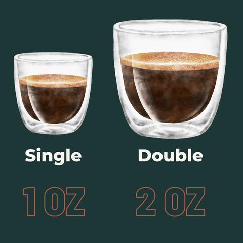 3. "Double Espresso Caffeine Levels: Exploring the Facts" 3. "Double Espresso Caffeine Levels: Exploring the Facts"