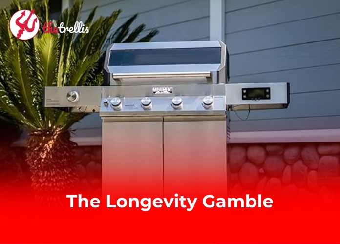 The Longevity Gamble