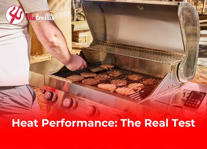 Heat Performance: The Real Test